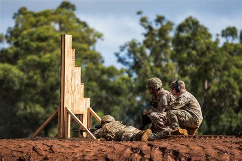 Army Ranger Weapons Qualification