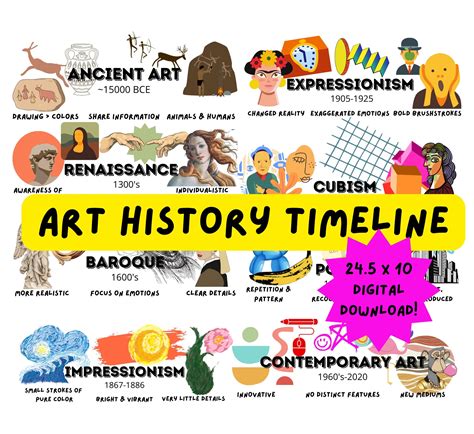 Art History Calendars for Professionals