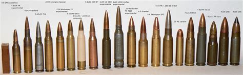 Assault Rifle Rounds