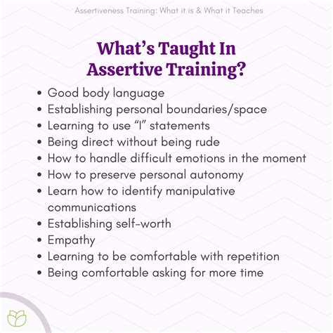 Assertiveness Training