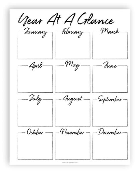 At-a-glance calendar importance