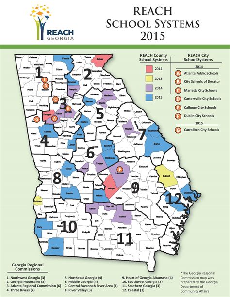 Atlanta School Districts