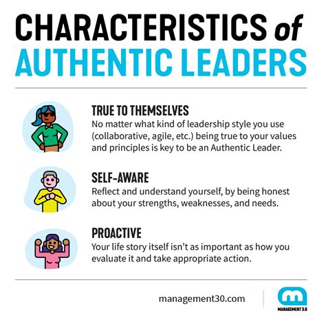 Authentic Leadership