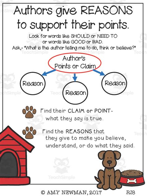 Authors Claim Anchor Chart Activities