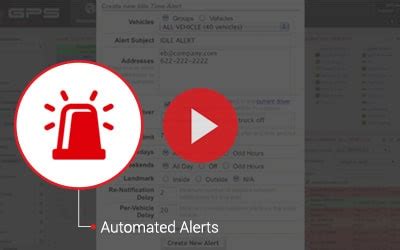 Automated alerts