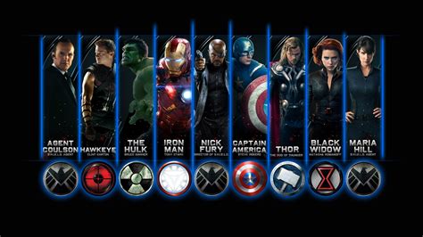 Avengers 2 Themes and Symbolism