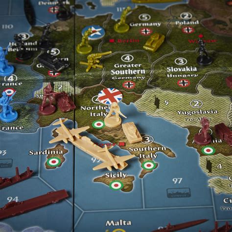 Axis & Allies 1940 Axis Economic Warfare Strategy