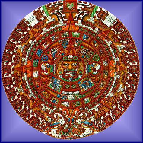 Aztec Calendar Meaning