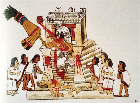 Aztec Rituals