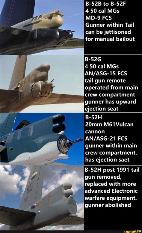 B-52 Remote-Controlled Tail Gun