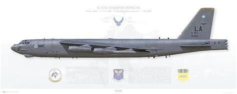 B-52 Tail Gunner Defense