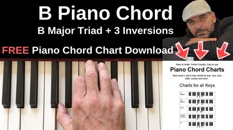 B Major Triad Inversion