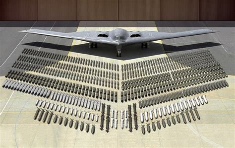 B-2 Spirit Armament