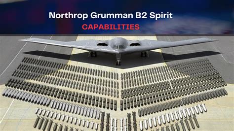 B2 Spirit capabilities