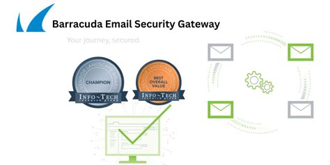 Barracuda Email Security Gateway