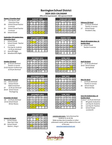 Barrington 220 Calendar Conclusion and Next Steps