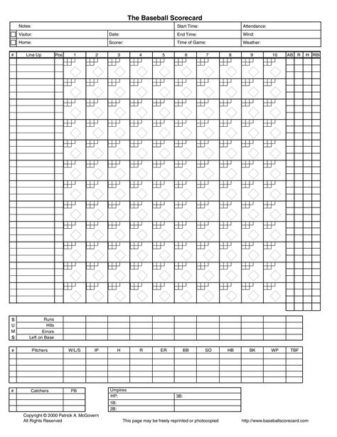 Baseball scorecard example