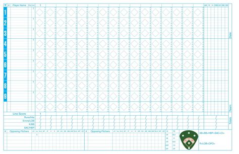 Benefits of keeping a baseball scorecard