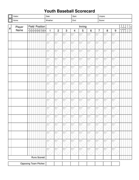 Baseball scorecard blank