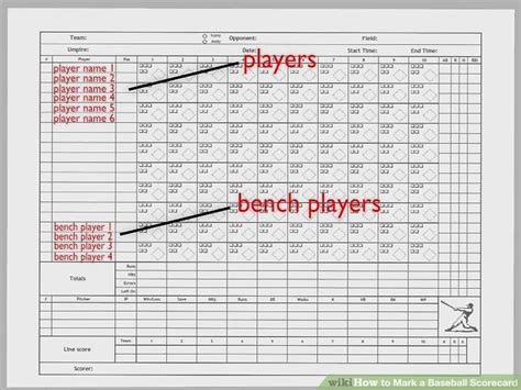 Steps to keep a baseball scorecard