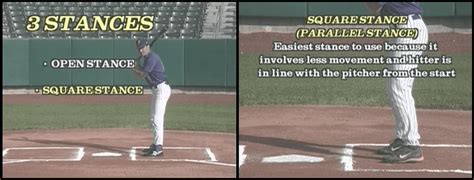 Baseball Stance and Grip