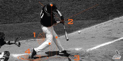 Baseball Swing Mechanics