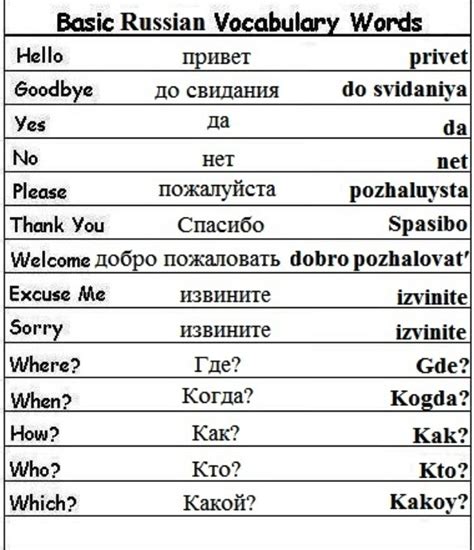 Basic Russian phrases