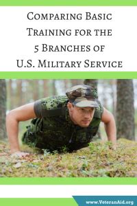 Basic training branches