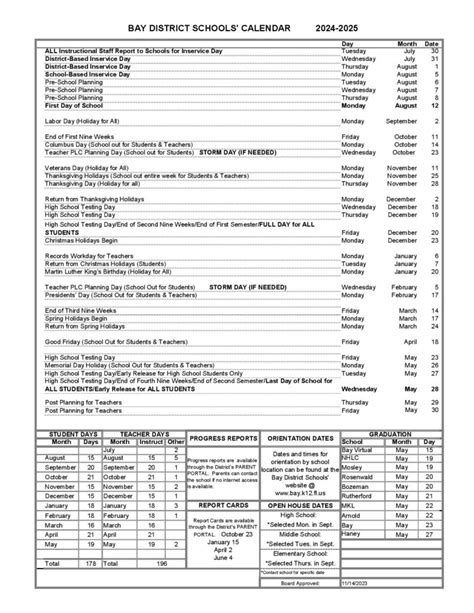 Bay District Schools Holidays