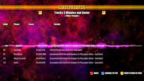 Beat Hazard Leaderboards 1