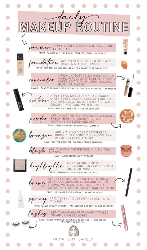 Beauty Routine