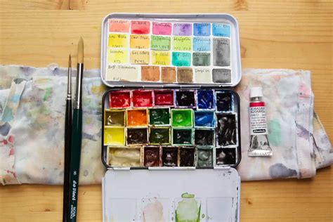 Beginner Watercolor Palette