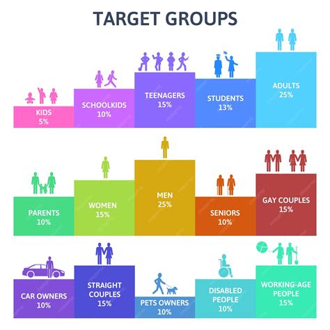 Age Group Benefits of Fidget Advent Calendars