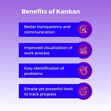 Benefits of Kanban