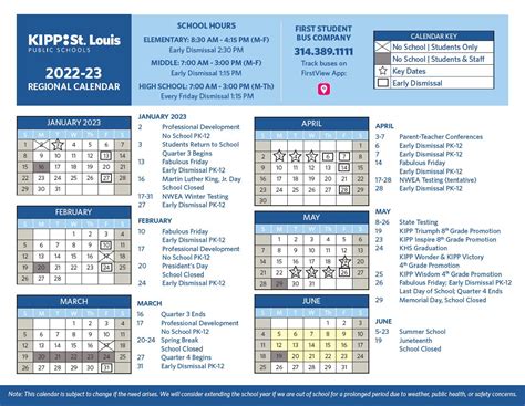 Benefits of Using a Kipp Calendar