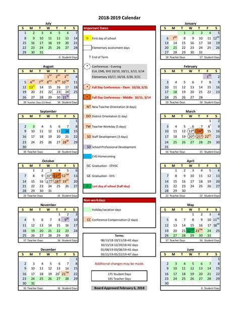 Benefits of the Millersville Academic Calendar