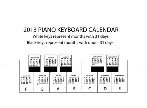 Benefits of a Piano Calendar