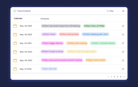 Benefits of calendar coordination