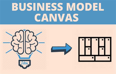 Benefits of Canvas