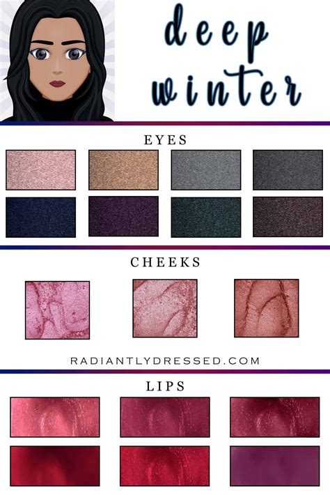 Benefits of Deep Winter Eyeshadow Palette