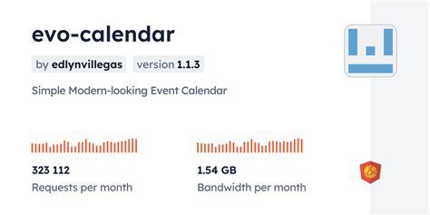 Benefits of Evo-Calendar CDN Integration