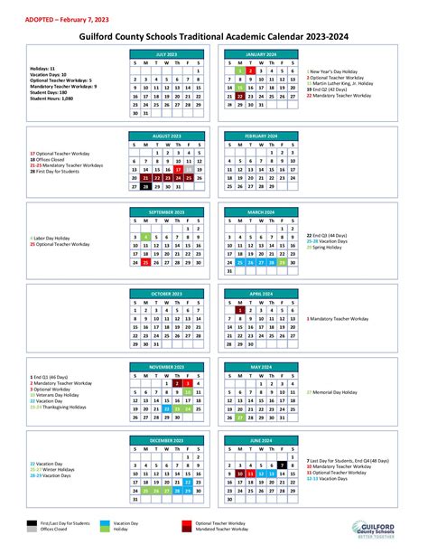 Benefits of Guilford County Schools Calendar