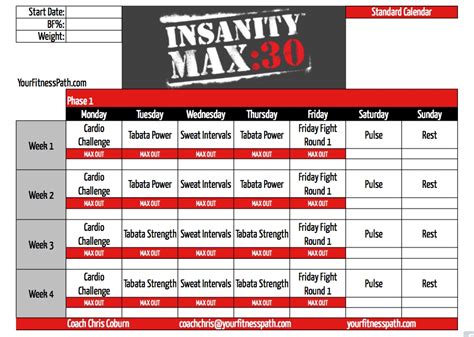 Benefits of Insanity Max 30