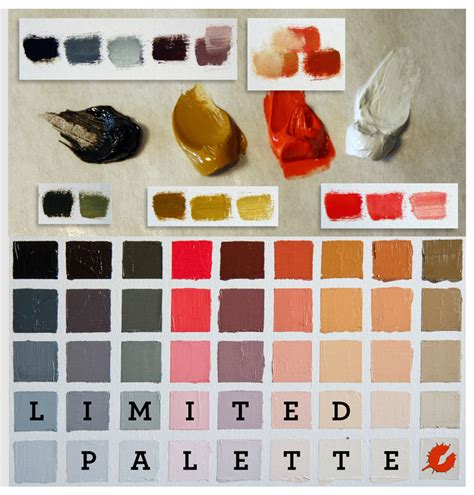 Benefits of paint palettes