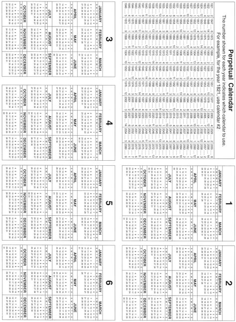 Benefits of Perpetual Calendars