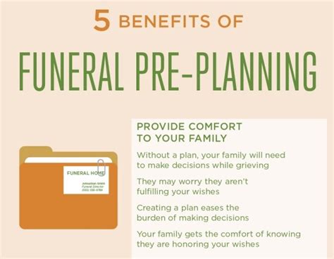 Benefits of Pre-Planning a Funeral