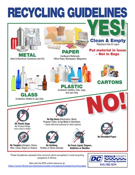 Benefits of Recycling in Dekalb County