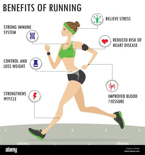 Benefits of running five half marathons