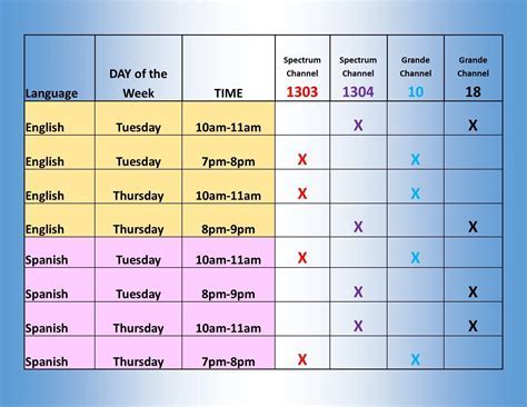 Benefits of Sidereel TV Calendar Guide