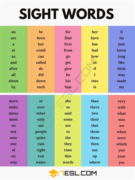 Benefits of using sight words printables